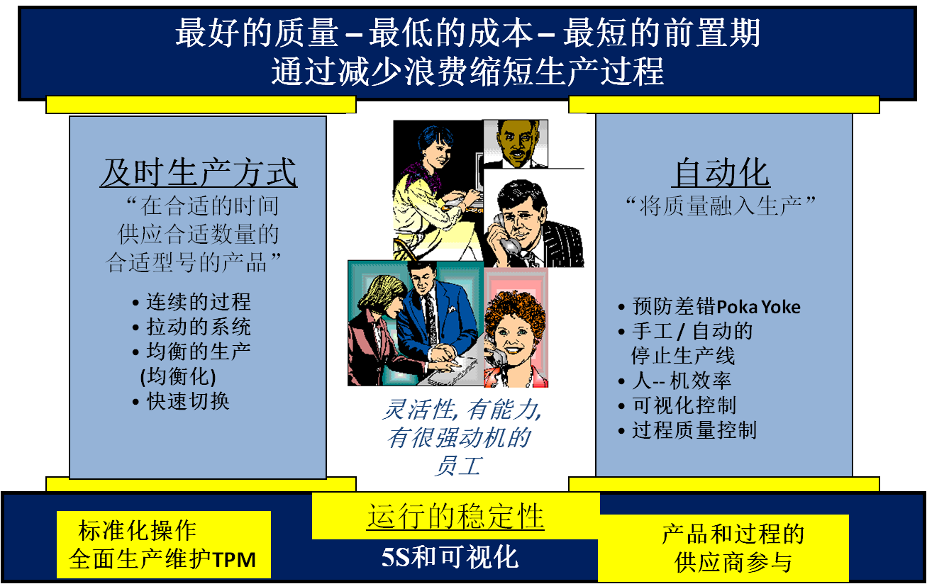 ����������ѵ